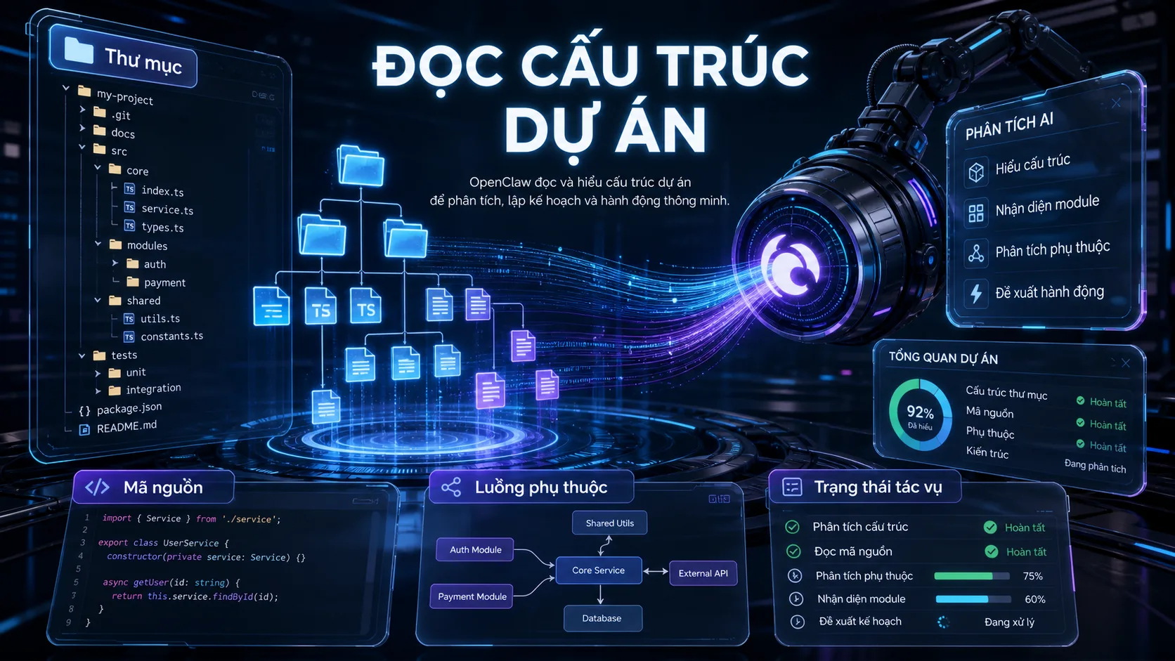 Quản lý file bằng OpenClaw: đọc, tạo, chỉnh sửa và tổ chức dự án hiệu quả