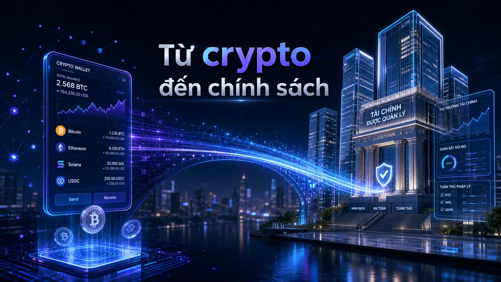 CLARITY Act: Vì sao cuộc đua stablecoin của Mỹ không chỉ là câu chuyện crypto?