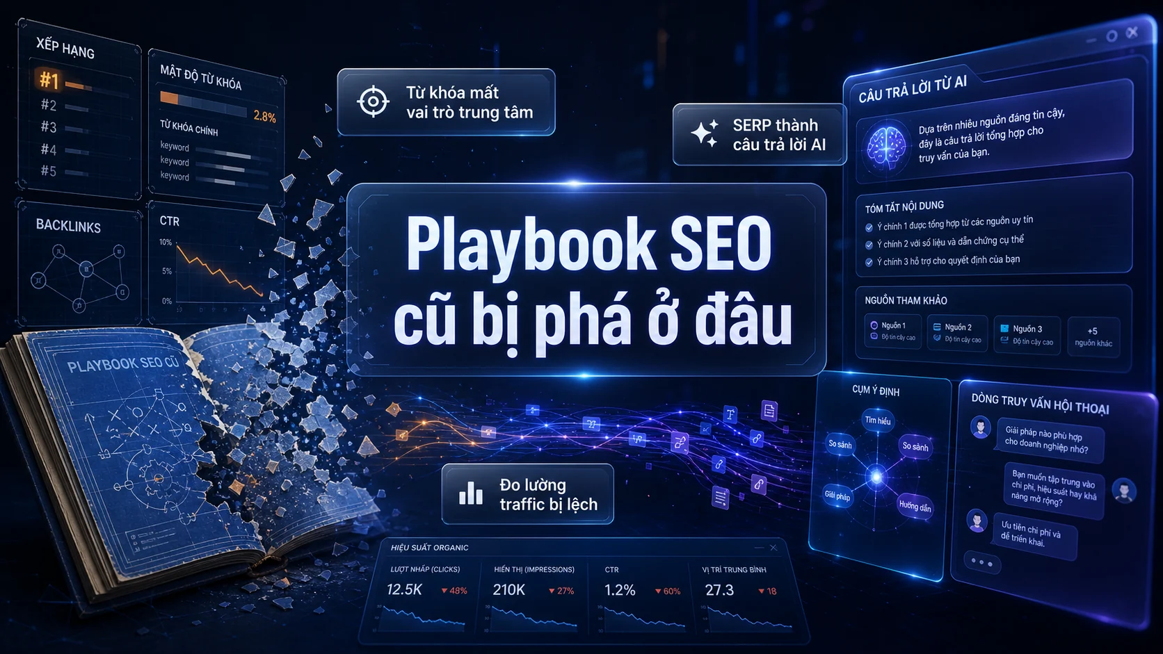 Playbook SEO cũ bị phá ở đâu trong bài AI Search đang phá playbook SEO truyền thống