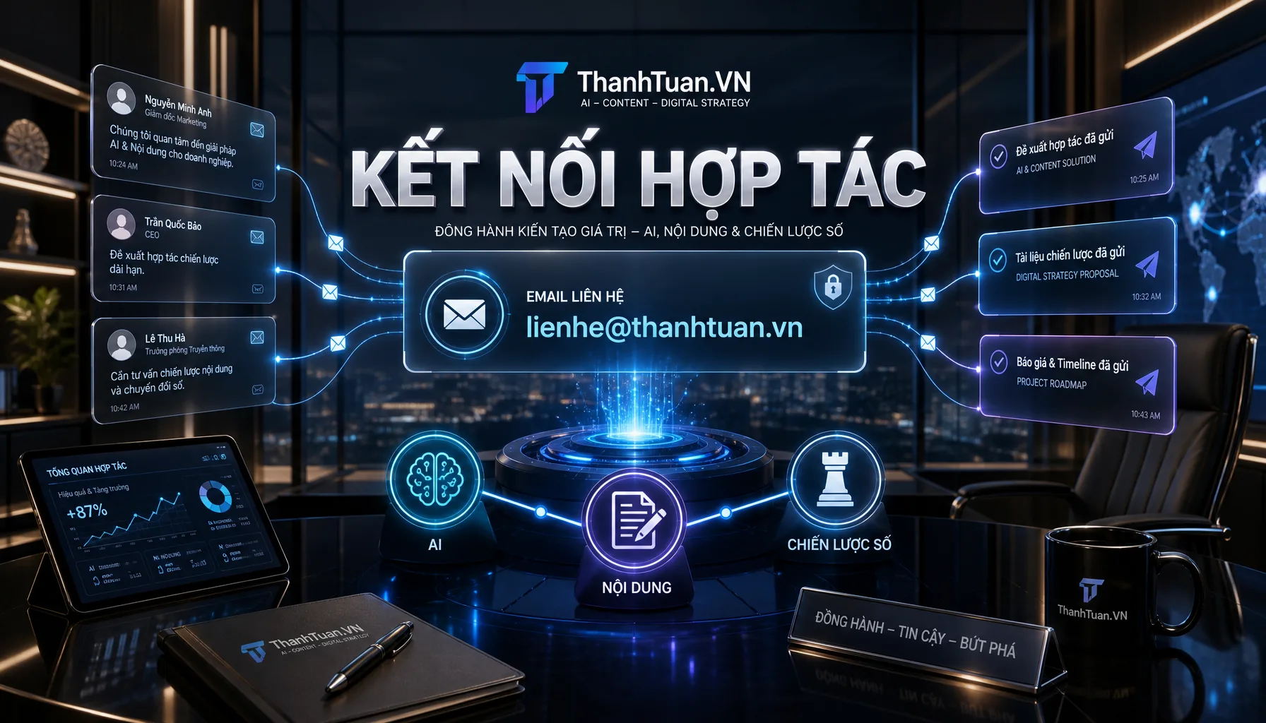 Ảnh hero liên hệ hợp tác ThanhTuan.VN với email lienhe@thanhtuan.vn và giao diện chiến lược số