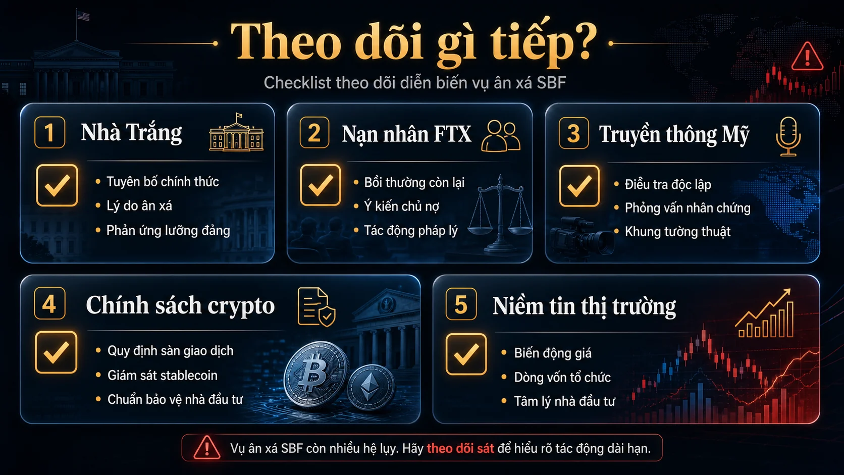 Những điểm cần theo dõi tiếp theo trong vụ SBF xin Trump ân xá