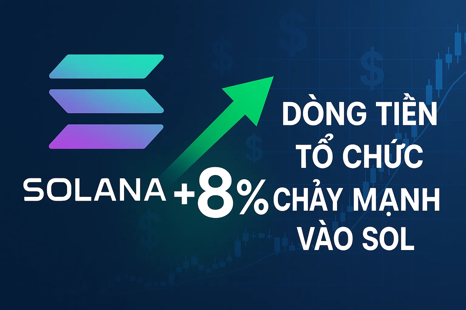 Ảnh đại diện bài viết: Solana tăng 8% – Dòng tiền tổ chức chảy mạnh vào SOL