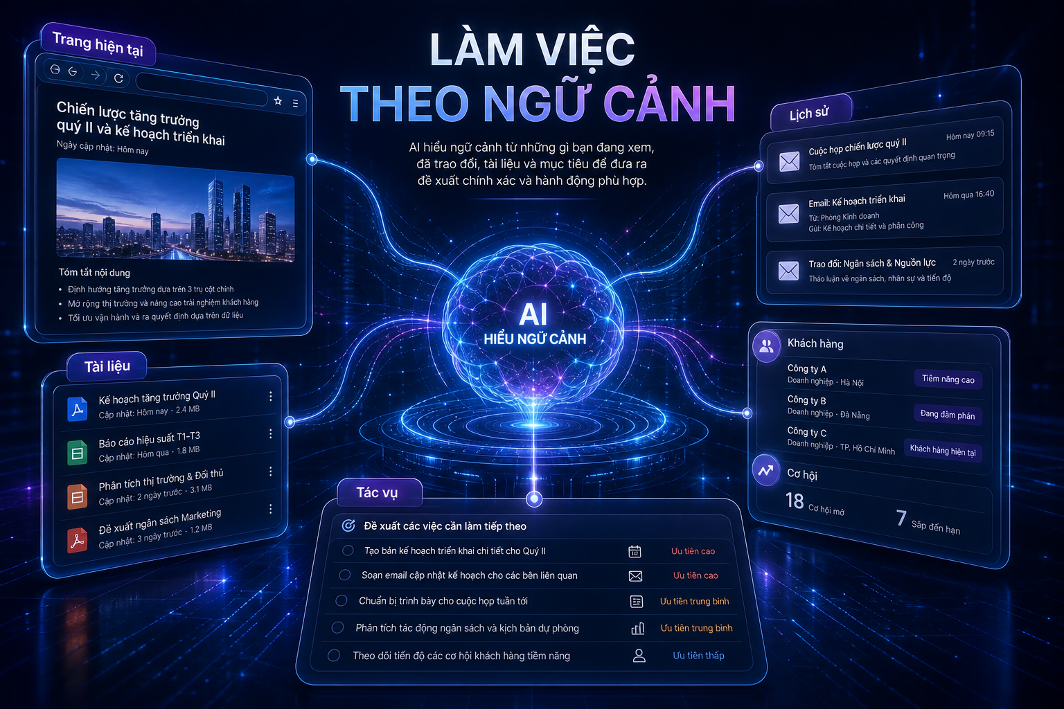 AI browser làm việc theo ngữ cảnh