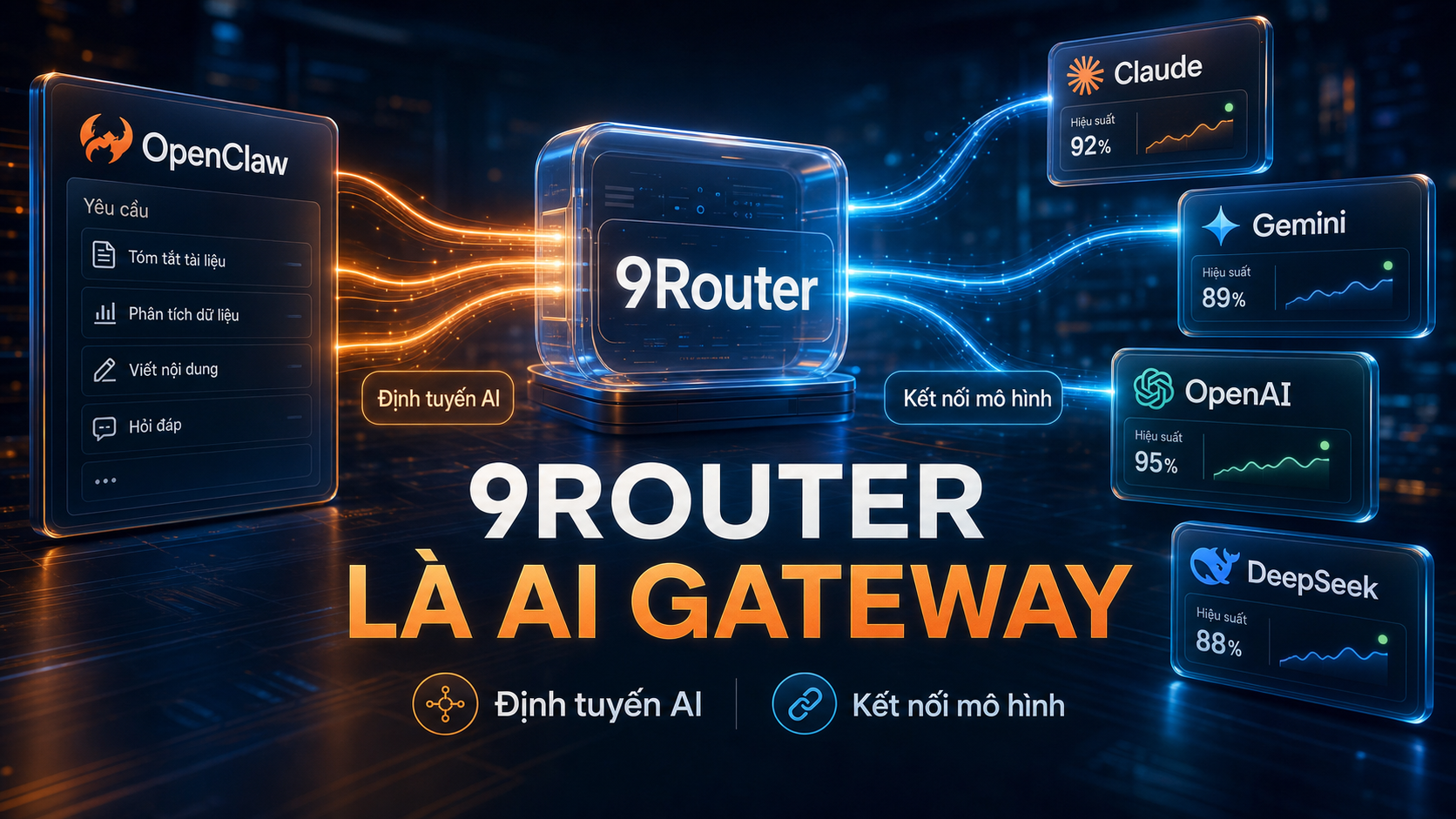 9Router Là Ai Gateway - hướng dẫn kết nối 9Router với OpenClaw