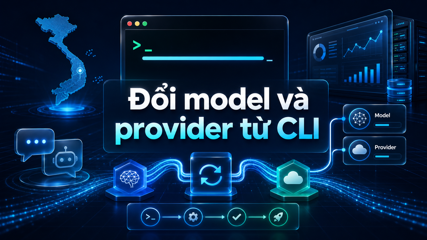 Đổi model và provider từ CLI trong bài Cách sử dụng Hermes CLI hằng ngày cho công việc AI Agent