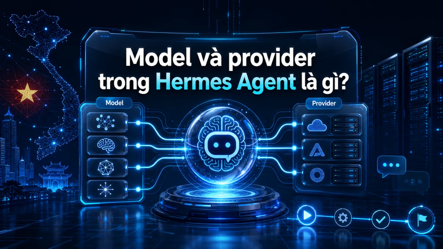 Model và provider trong Hermes Agent là gì? trong bài Cấu hình model và provider cho Hermes Agent