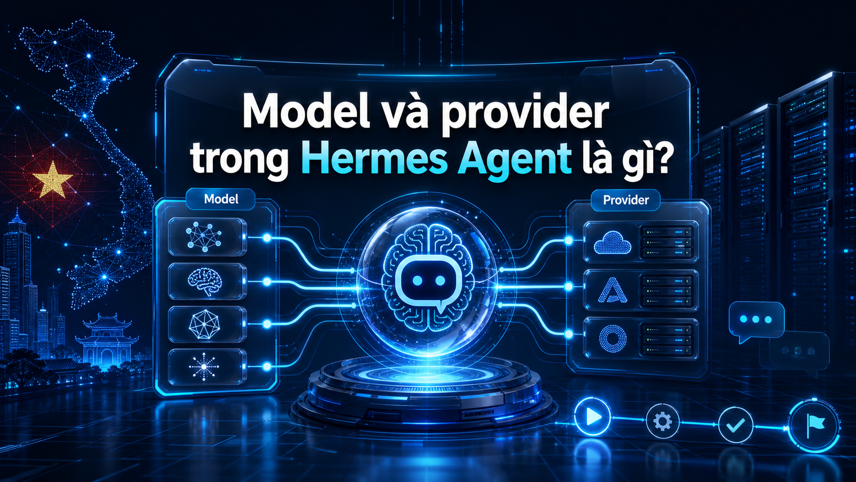 Model và provider trong Hermes Agent là gì? trong bài Cấu hình model và provider cho Hermes Agent