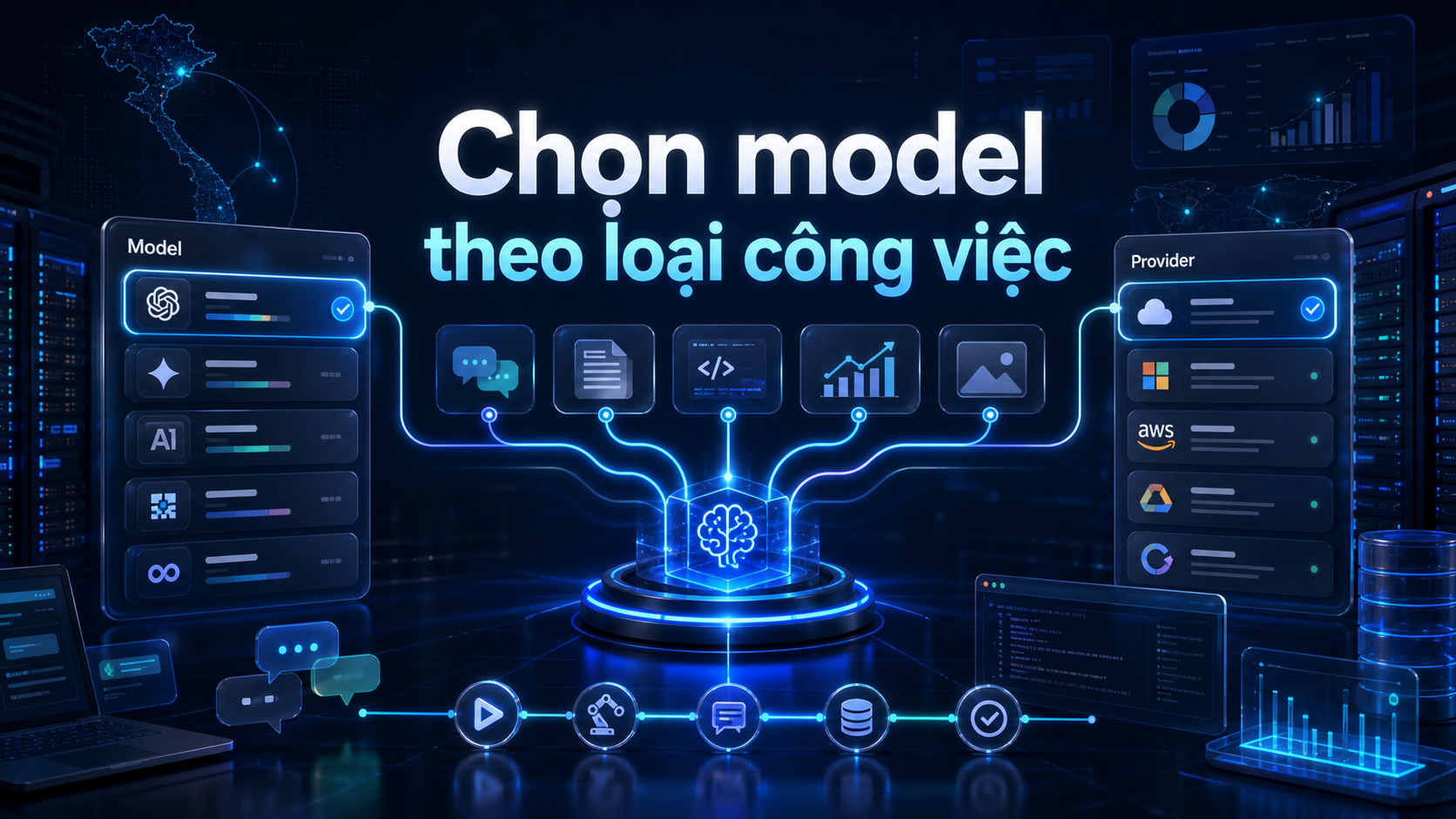 Chọn model theo loại công việc trong bài Cấu hình model và provider cho Hermes Agent