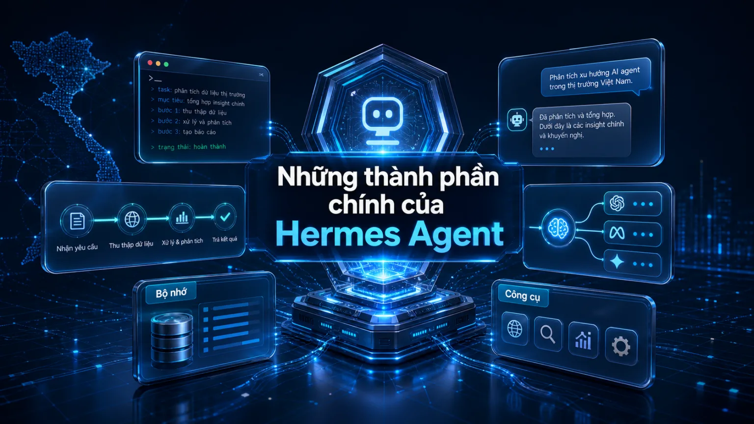 Những thành phần chính của Hermes Agent trong bài Hermes Agent là gì? AI agent mã nguồn mở càng dùng càng thông minh