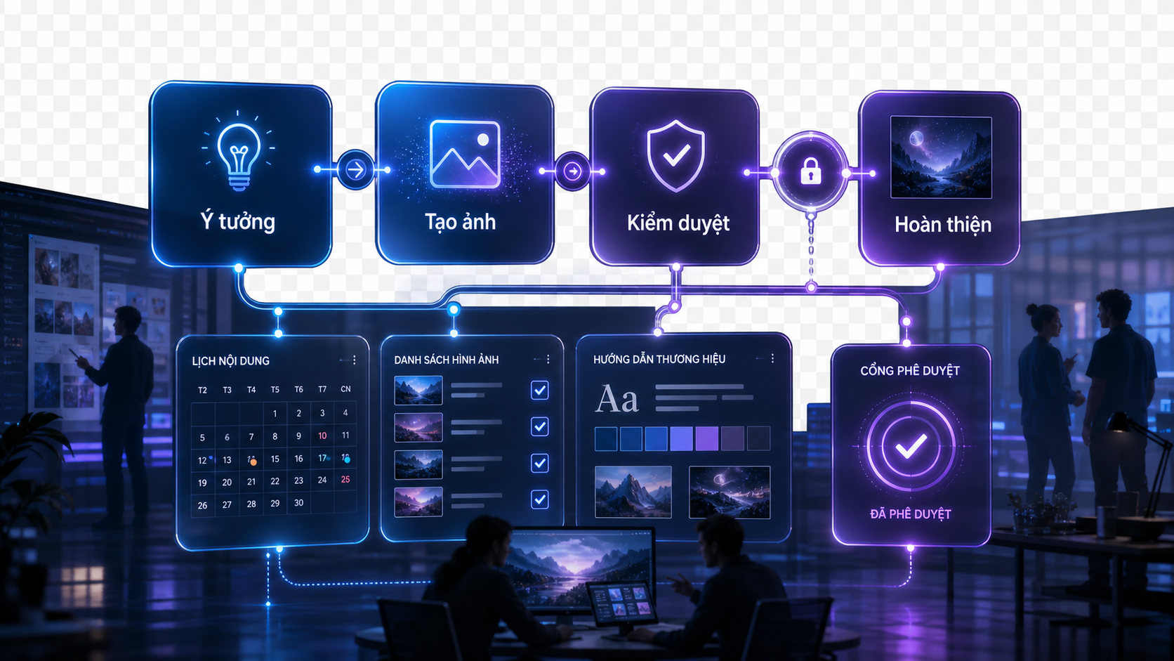 Midjourney là gì? Có còn đáng dùng trong năm 2026 không - Midjourney so với GPT Image, DALL·E, Firefly và Canva AI