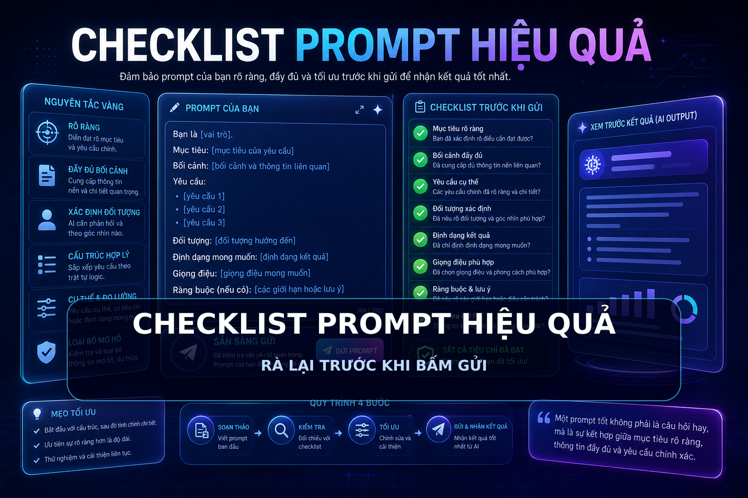 CHECKLIST PROMPT HIỆU QUẢ - RÀ LẠI TRƯỚC KHI BẤM GỬI