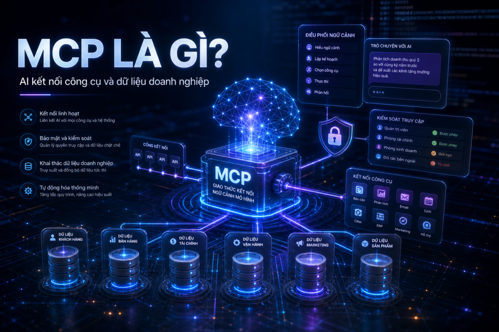 MCP là gì? AI kết nối công cụ và dữ liệu doanh nghiệp