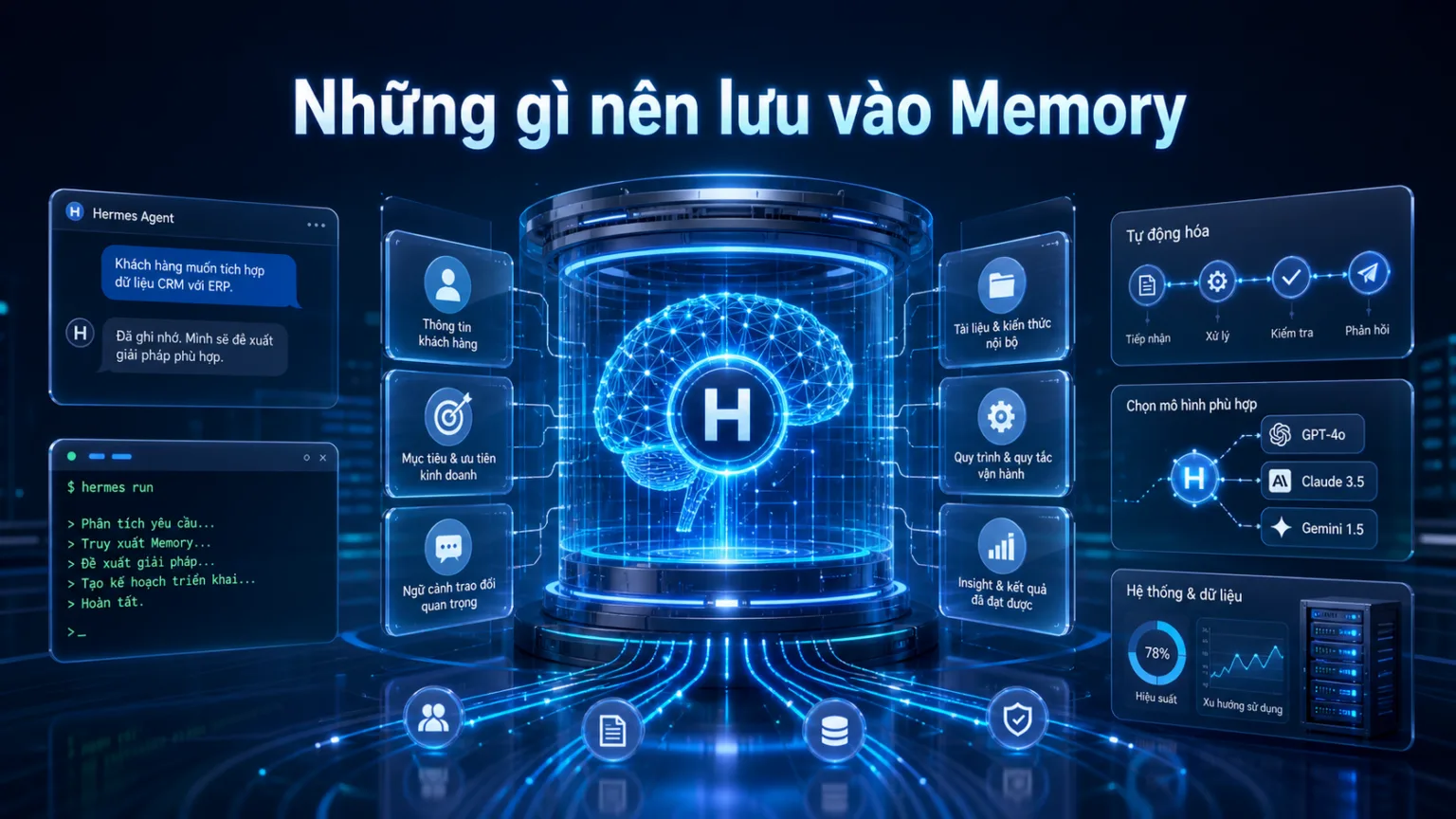 Những gì nên lưu vào Memory trong bài Memory và Skills trong Hermes Agent: vì sao càng dùng càng thông minh?