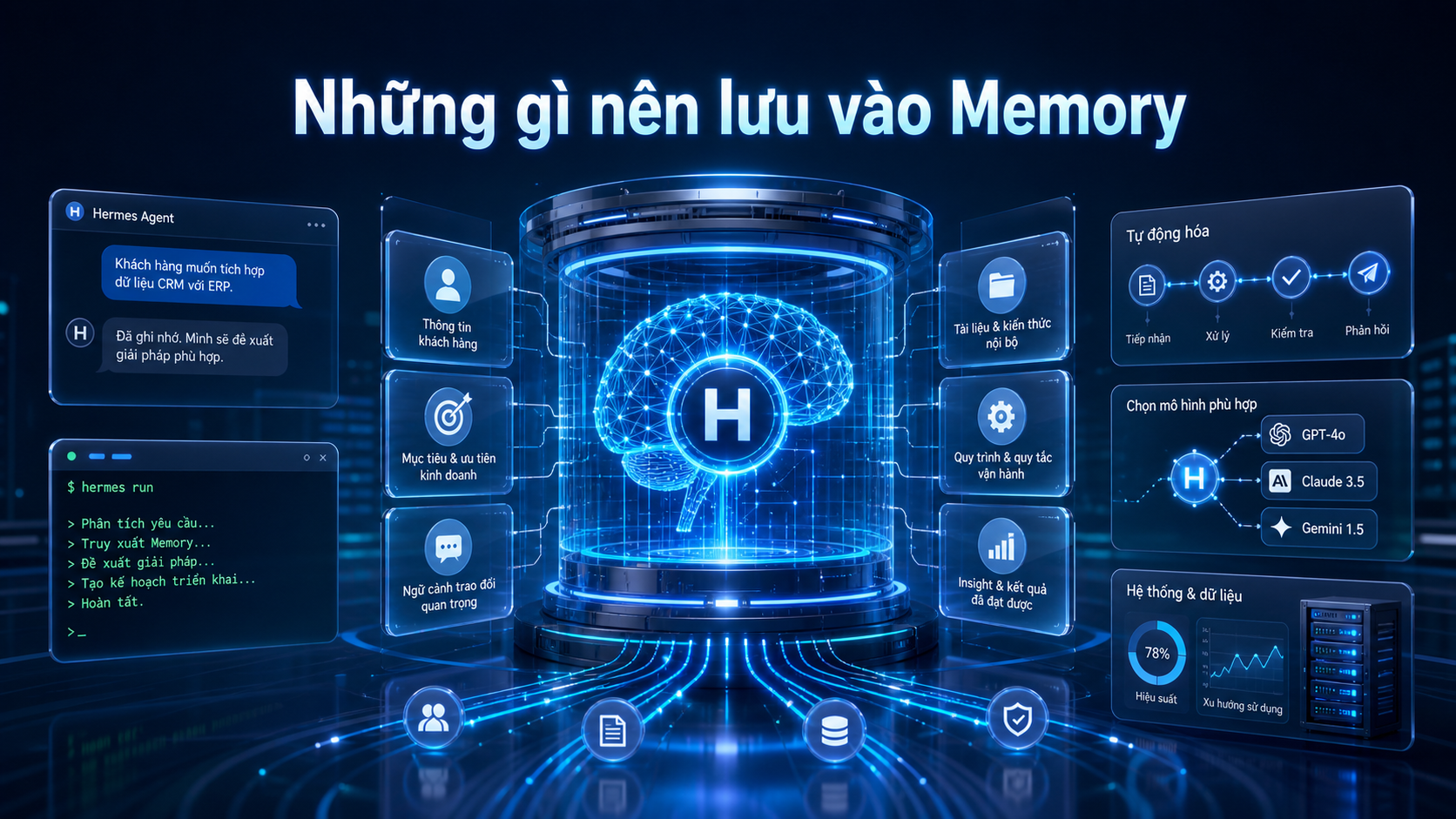 Những gì nên lưu vào Memory trong bài Memory và Skills trong Hermes Agent: vì sao càng dùng càng thông minh?