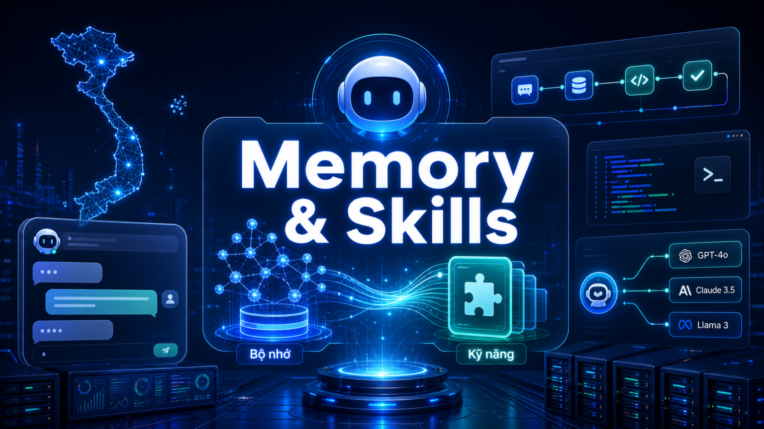 Ảnh đại diện bài viết: Memory và Skills trong Hermes Agent: vì sao càng dùng càng thông minh?