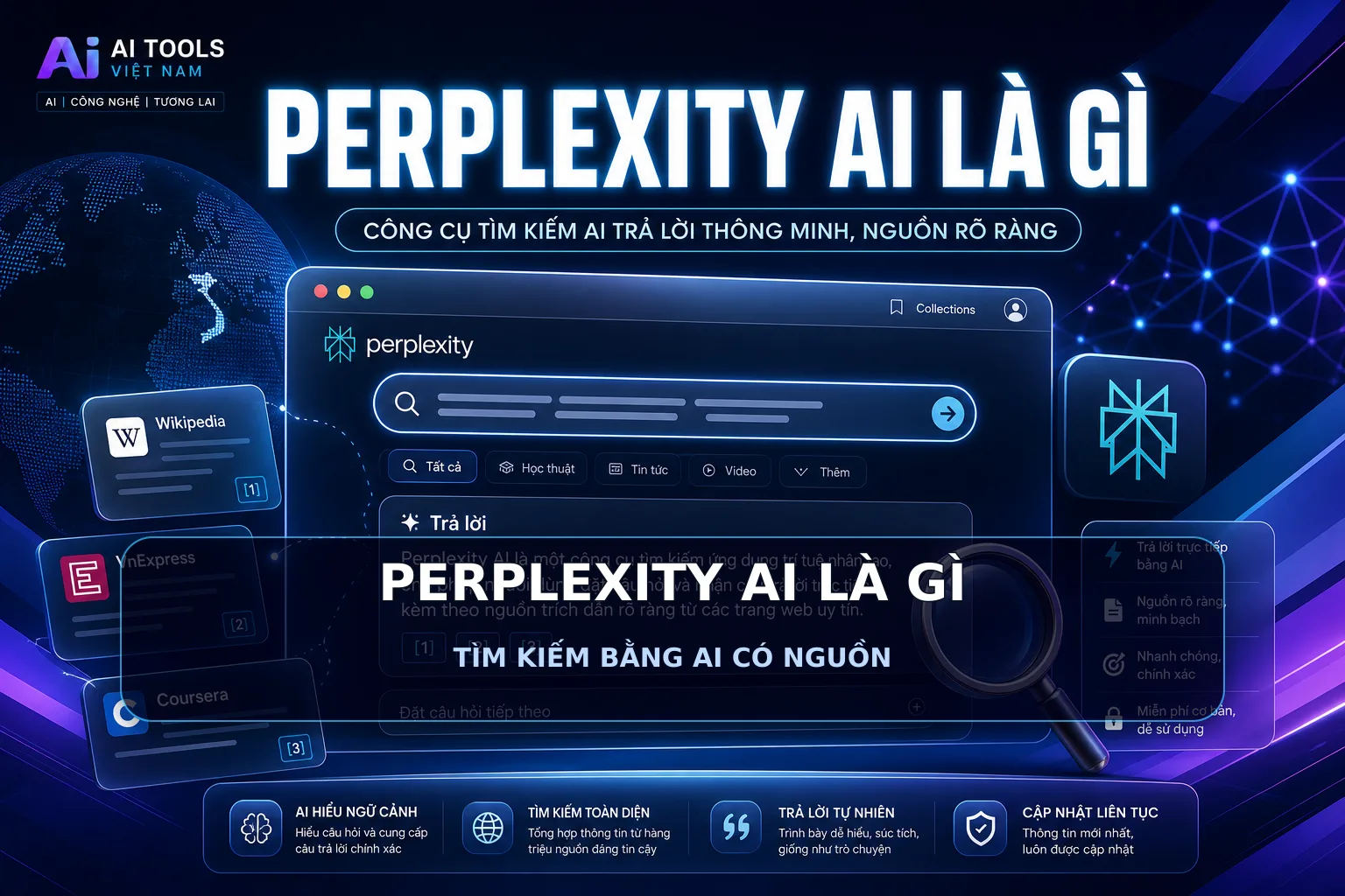 Ảnh đại diện bài viết: Perplexity AI là gì và khi nào nên dùng thay Google