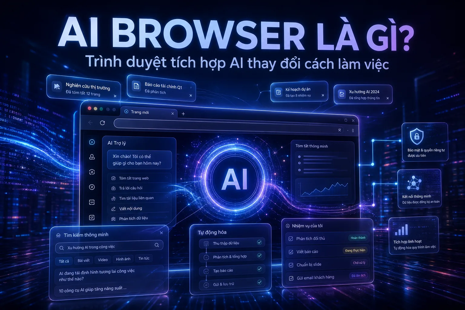AI browser là gì? Trình duyệt tích hợp AI thay đổi cách làm việc
