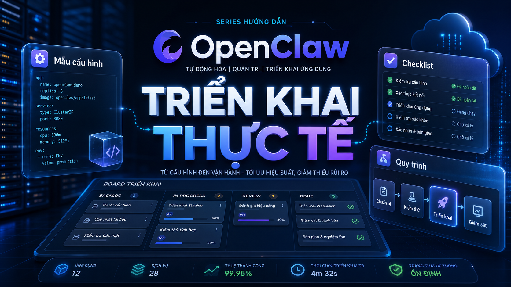 Quy trình triển khai OpenClaw thực tế cho doanh nghiệp