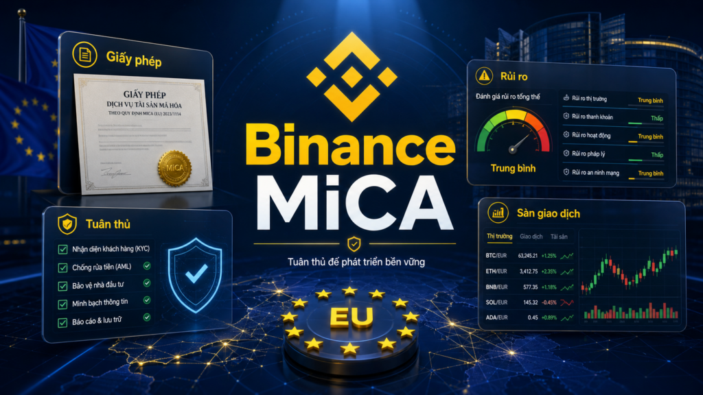 Ảnh minh họa Binance MiCA trước phép thử giấy phép crypto tại EU