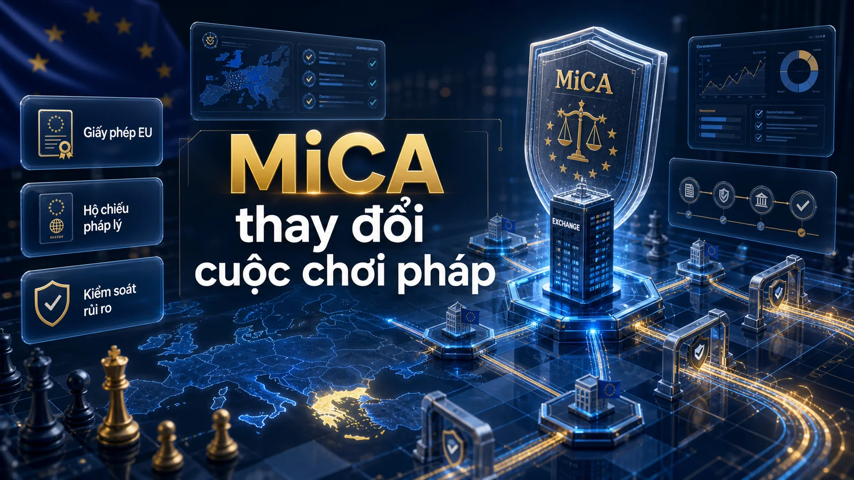 MiCA thay đổi cuộc chơi pháp trong bài Binance rút đơn xin giấy phép MiCA tại Hy Lạp: tín hiệu gì cho thị trường châu Âu?