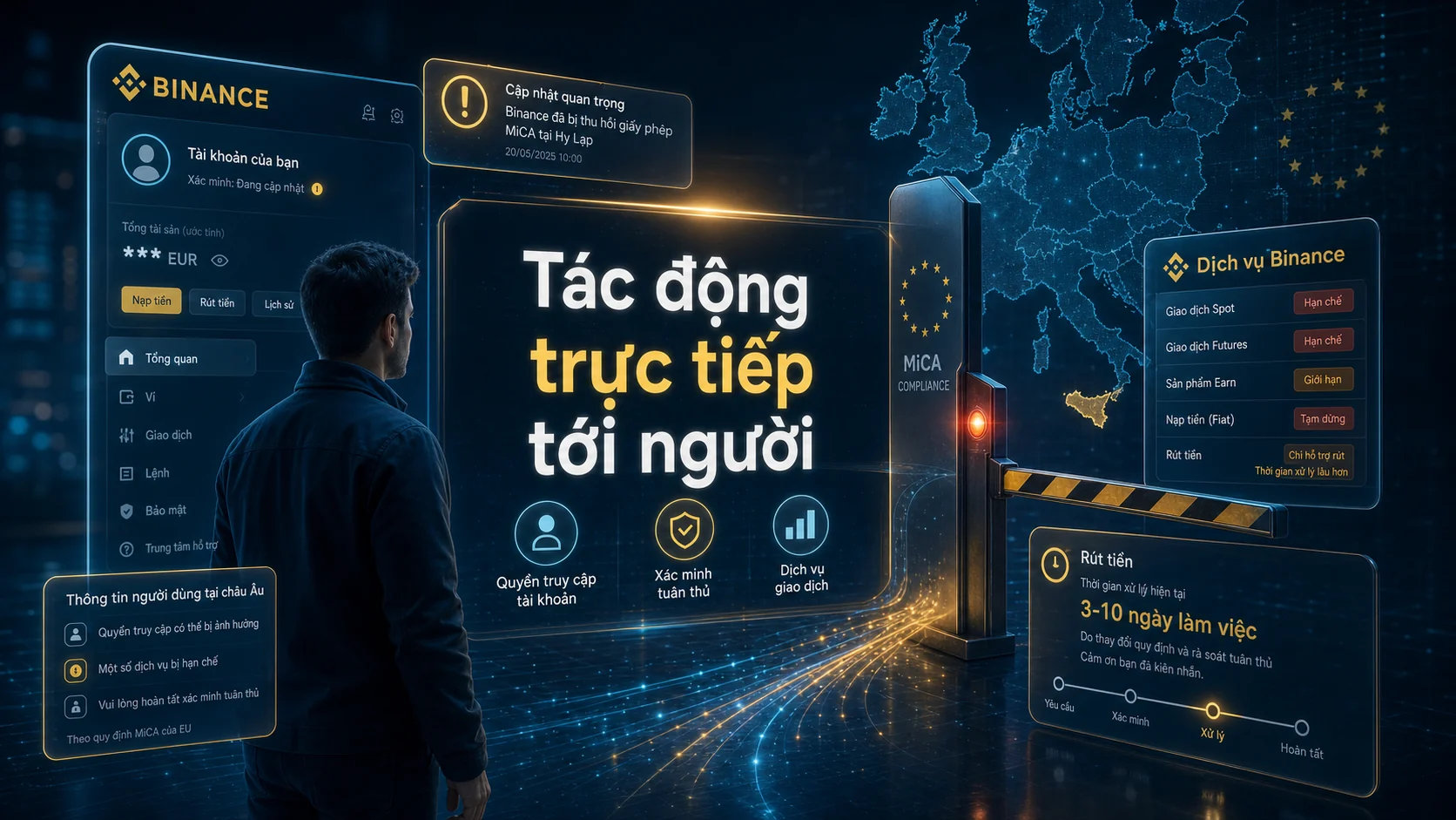 Tác động trực tiếp tới người trong bài Binance rút đơn xin giấy phép MiCA tại Hy Lạp: tín hiệu gì cho thị trường châu Âu?