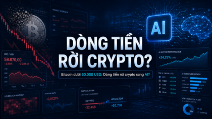 dòng tiền rời crypto sang AI - hình đại diện bài viết