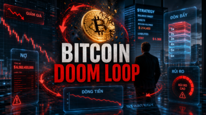 Bitcoin doom loop - ảnh đại diện