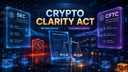 Crypto Clarity Act - ảnh đại diện