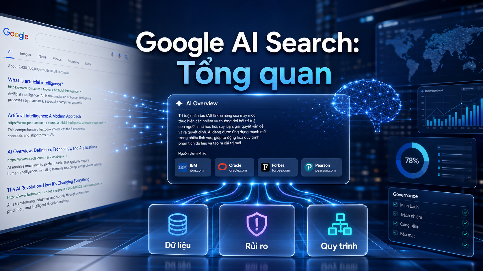 Tổng quan Google AI Tìm Kiếm