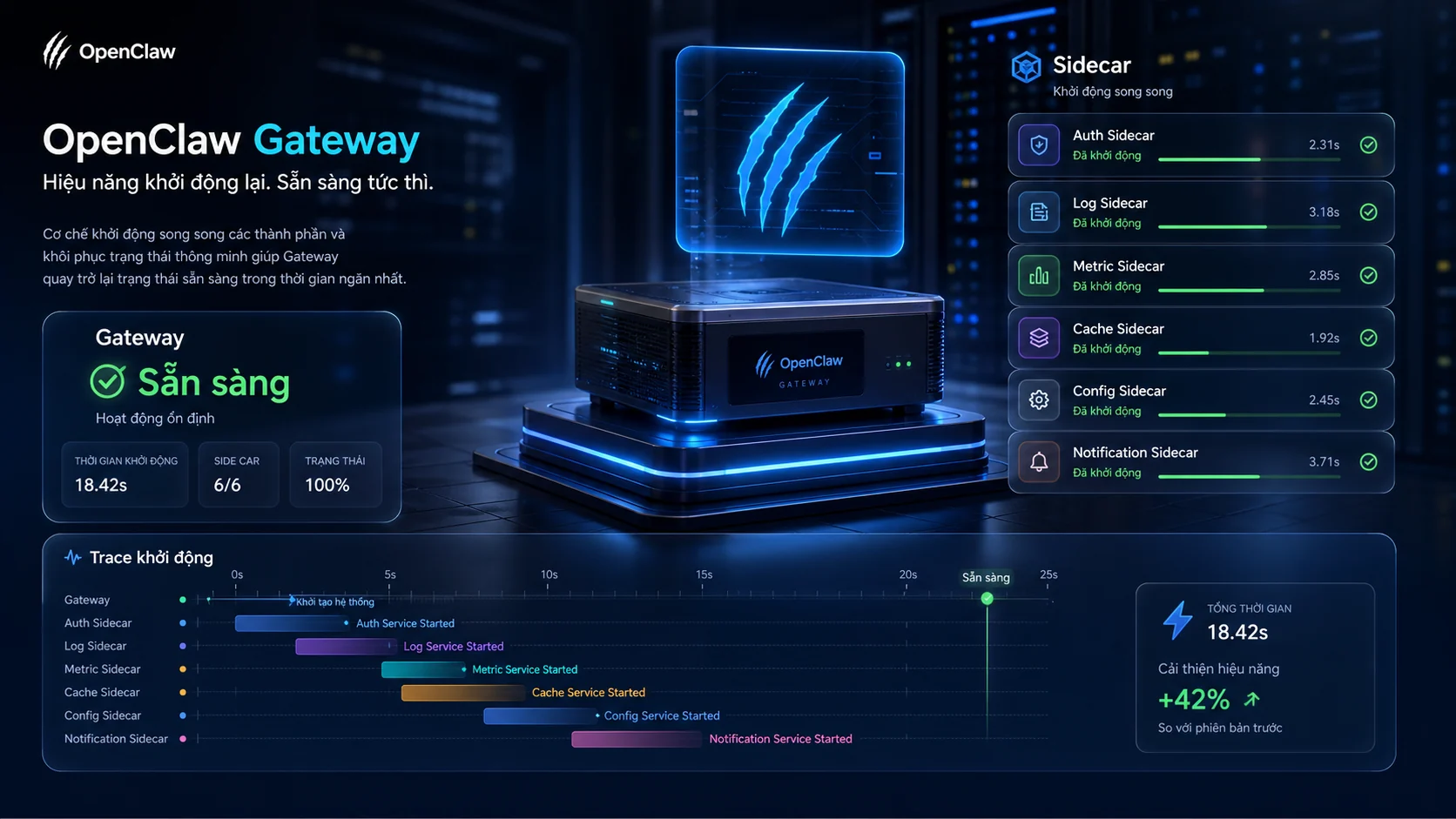 OpenClaw 2026.5.18 - ảnh minh họa 1