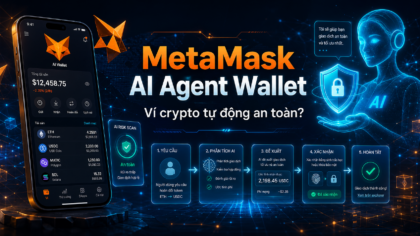 MetaMask AI Agent Wallet và lớp bảo mật cho ví crypto tự động