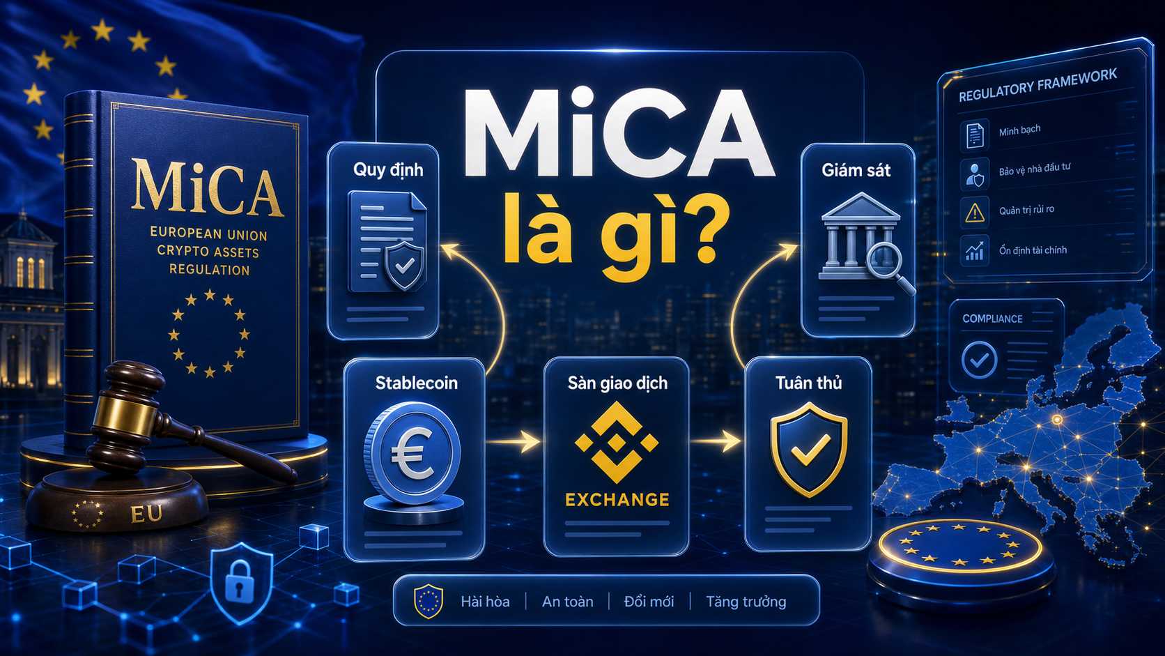 MiCA là gì trong thị trường crypto châu Âu