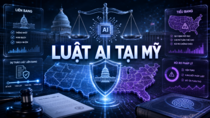 luật AI cấp bang - ảnh đại diện