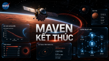 NASA MAVEN - ảnh đại diện