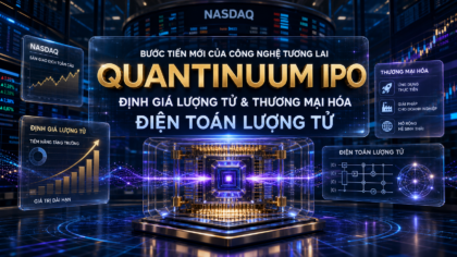 Quantinuum IPO - ảnh đại diện