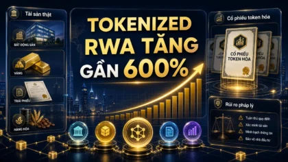 Tokenized RWA tăng gần 600%: Cơ hội hay rủi ro?