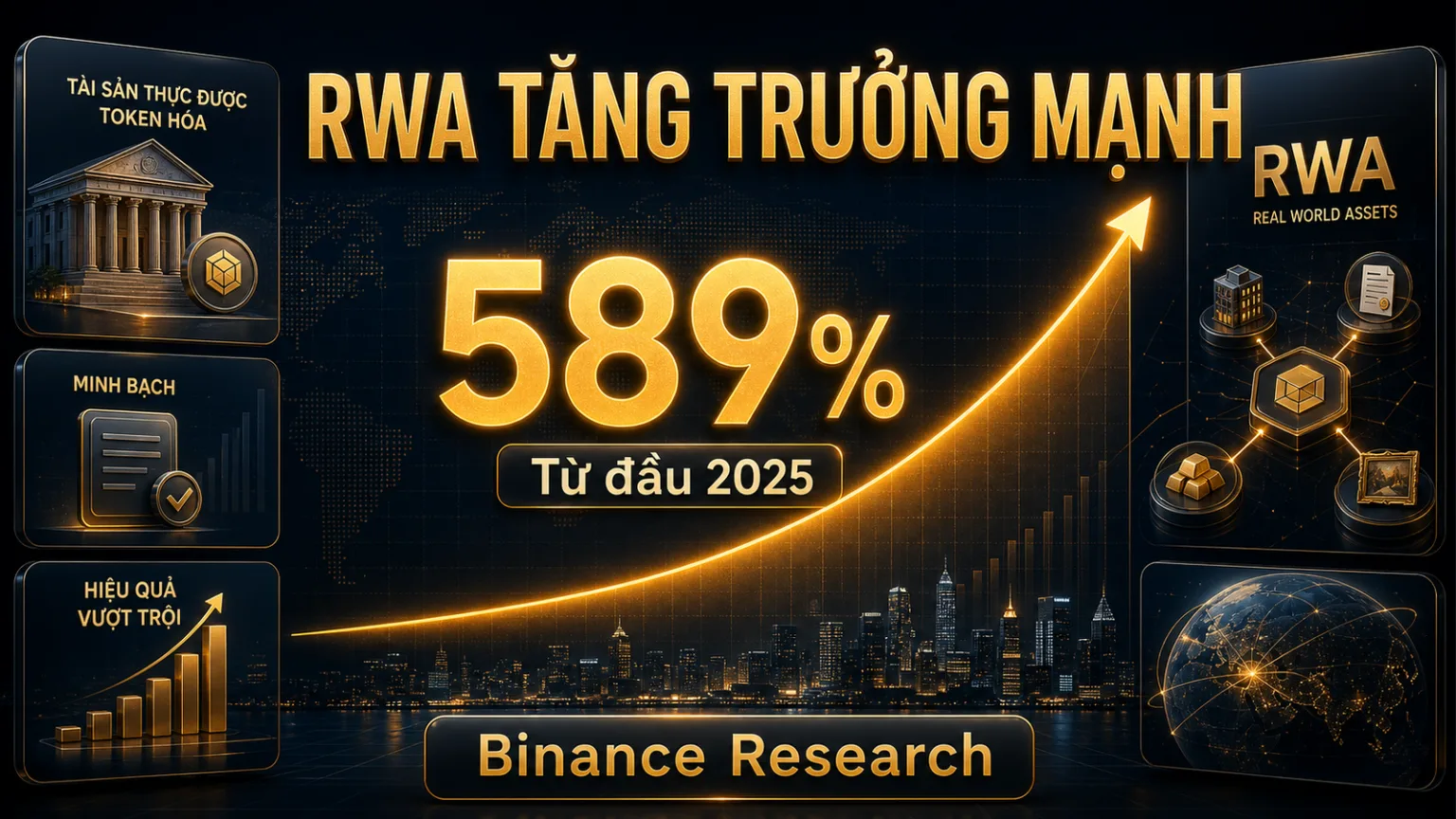 Thị trường tokenized RWA tăng trưởng mạnh theo dữ liệu Binance Research
