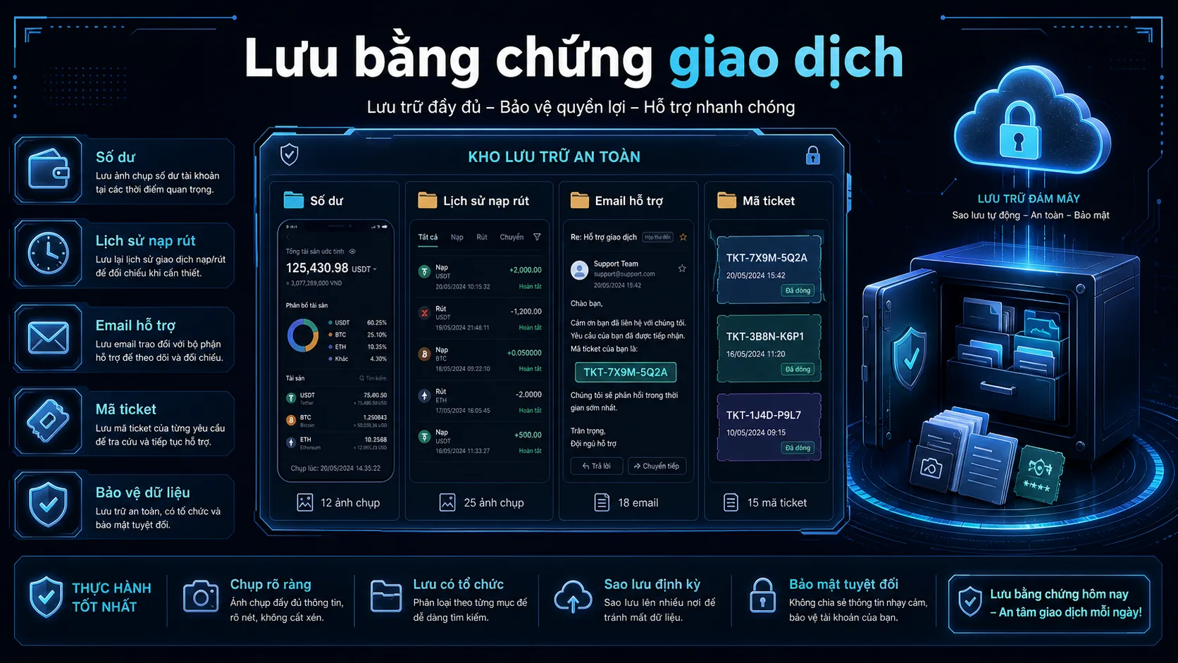 Lưu bằng chứng giao dịch khi sàn crypto ngừng hoạt động